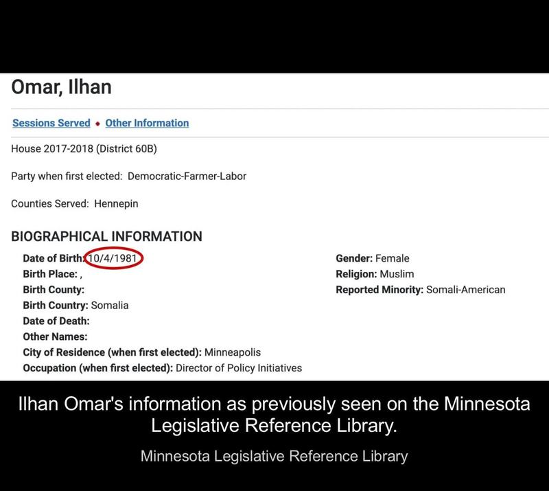 Minnesota Legislative Reference Library