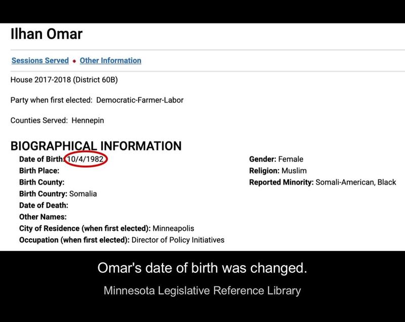 Minnesota Legislative Reference Library