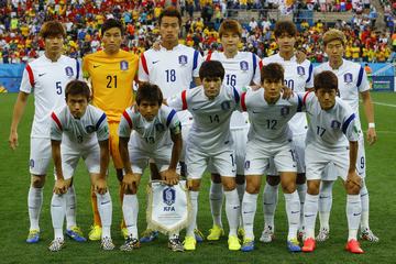 South Korea FIFA