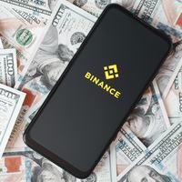 Binance - Shutterstock